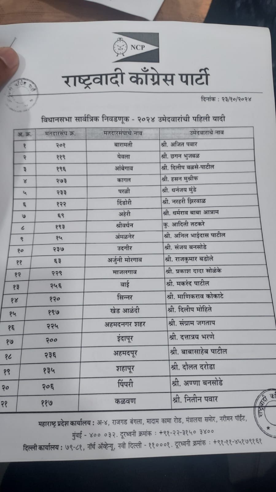 NCP Ajit Pawar Candidate List