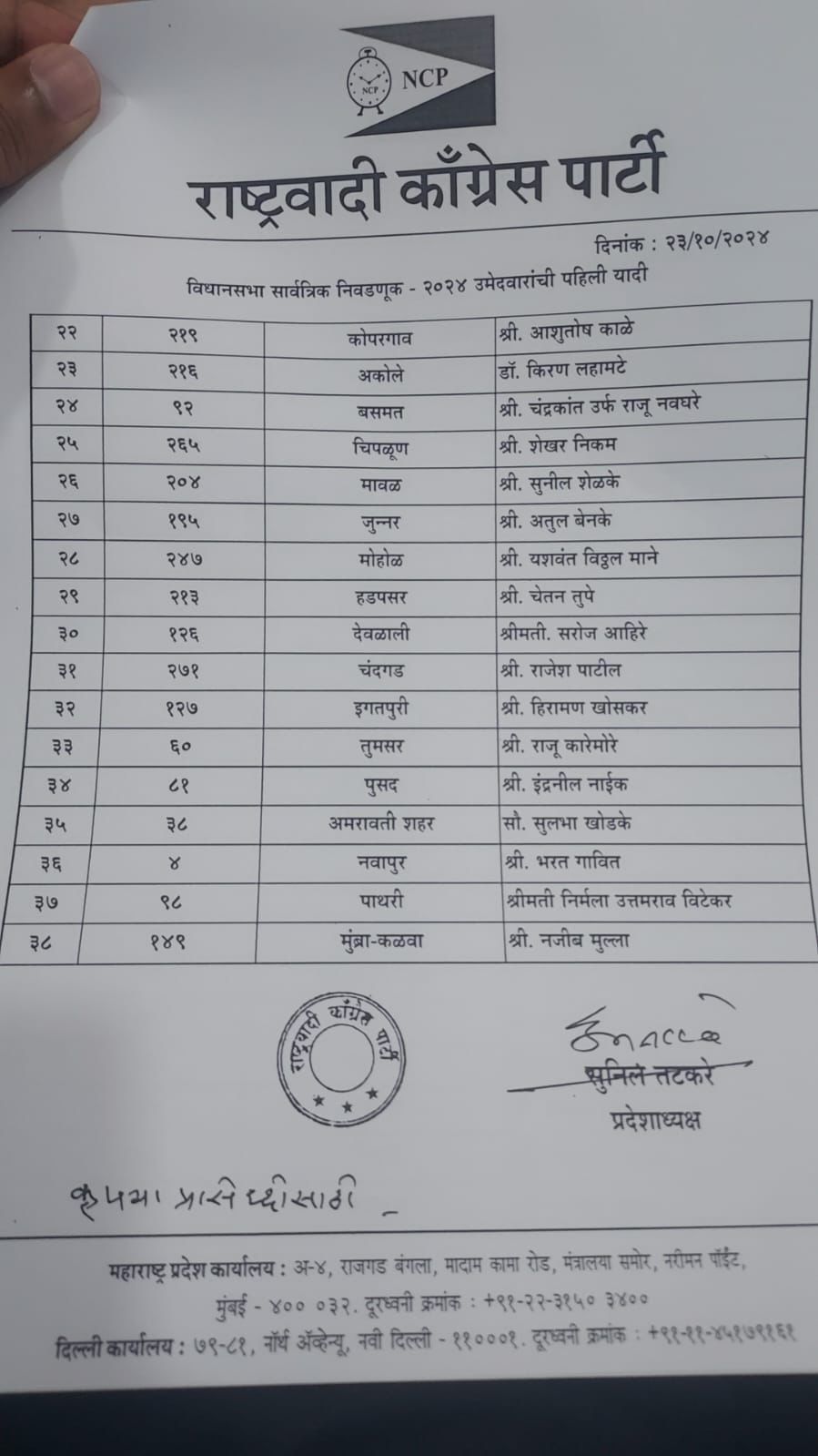 NCP Ajit Pawar Candidate List